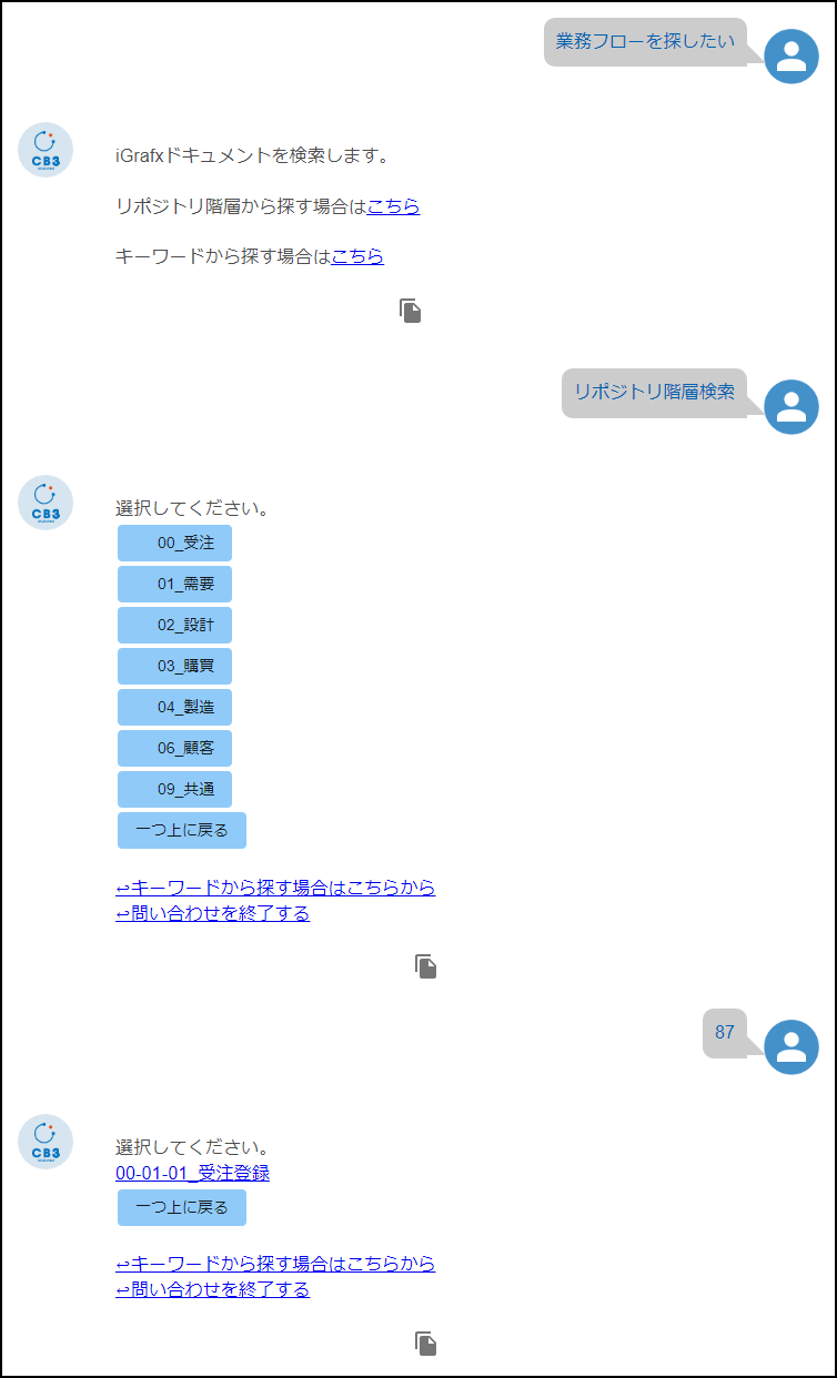 iGrafxのリポジトリを階層検索